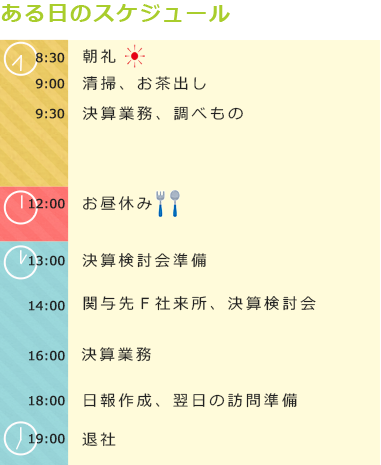 添付画像
